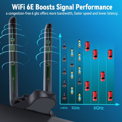 WiFi 6E ăng-ten Tri-Band 2.4GHz 5GHz 6GHz Cơ sở từ tính ăng-ten WiFi RP-SMA Connector cho PC Desktop Wireless Router