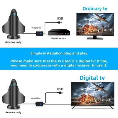 Long Range New 4K HD Digital TV Antenna với Signal Booster cho Smart TV và All TV cho các kênh địa phương trong nhà & ngoài trời